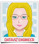 Dataviz Engineer